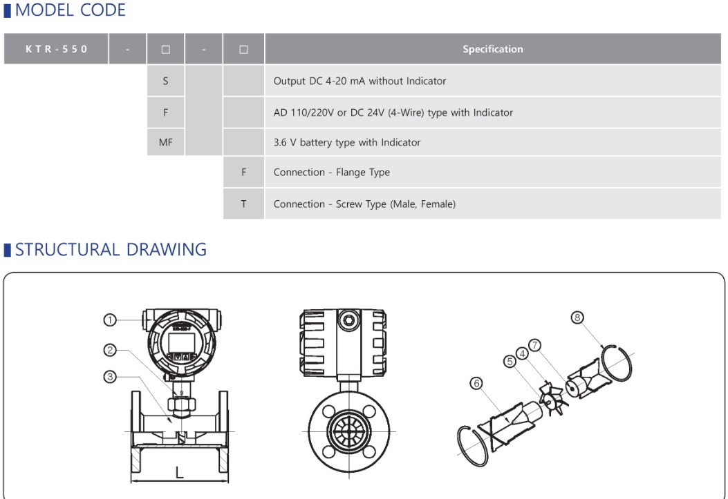 DRAW_KTR-550-F-F_TUABIN_KOMETER