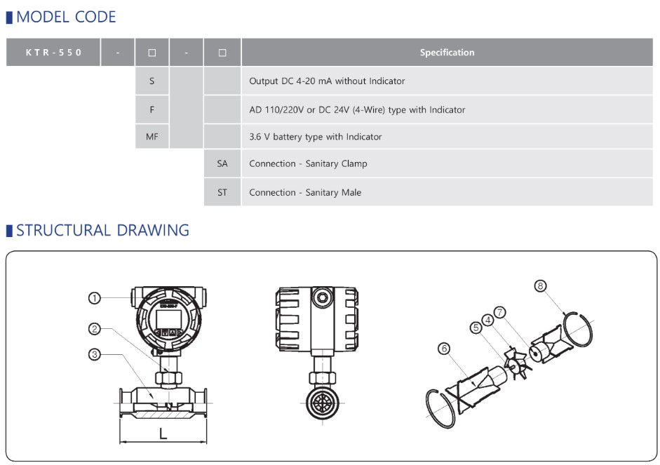 DRAW_KTR-550-F-SA_TUABIN_KOMETER