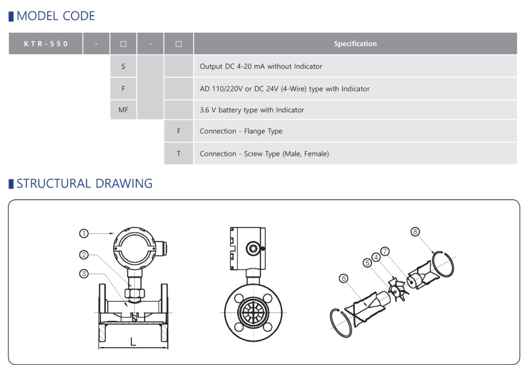 DRAW_KTR-550-S-F_TUABIN_KOMETER