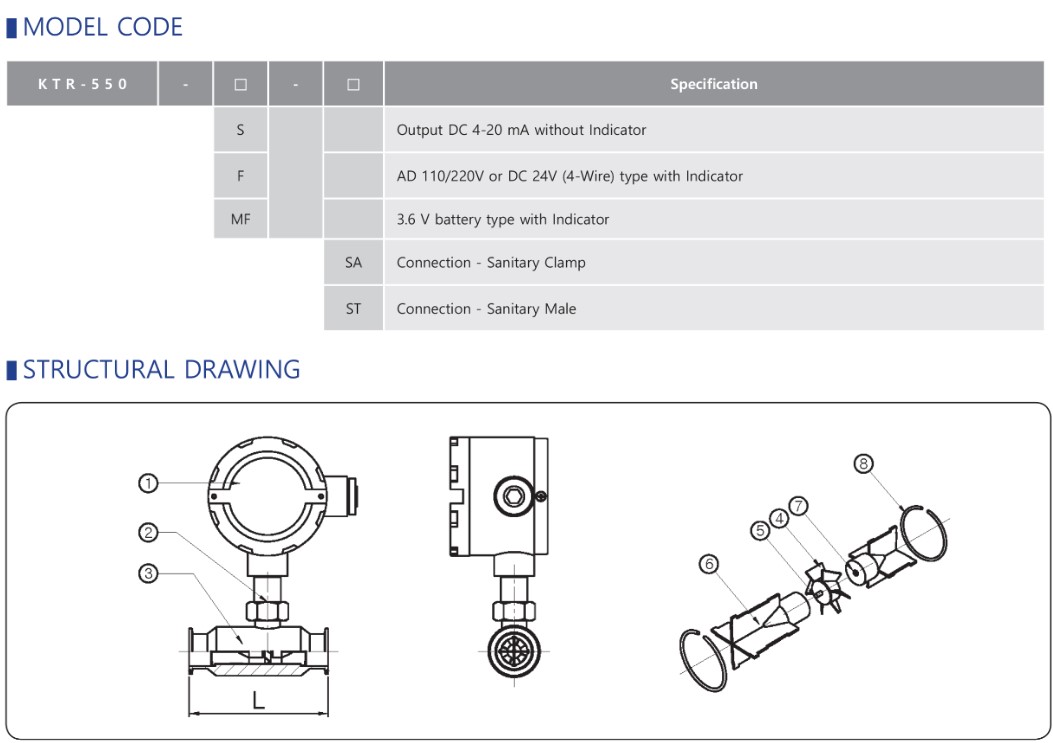 DRAW_KTR-550-S-SA_TUABIN_KOMETER