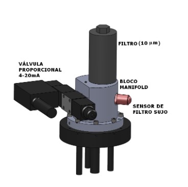 PVX – Electro-Hydraulic Actuator – Proportional Valves_REIVAX