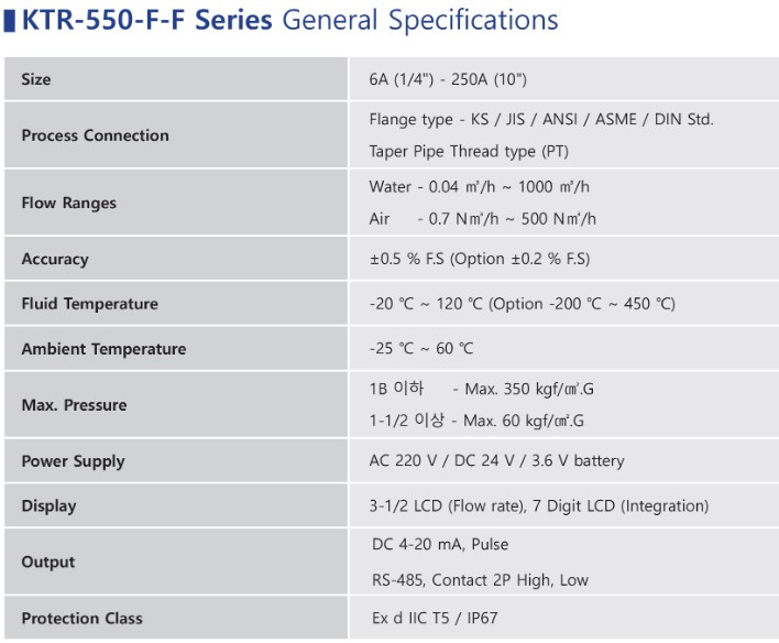 SPEC_KTR-550-MF-F_TUABIN_KOMETER