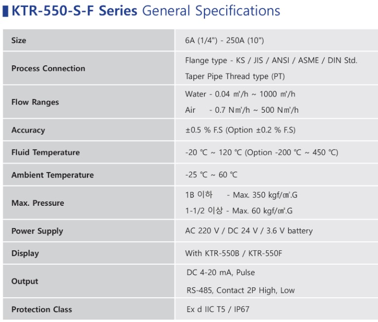 SPEC_KTR-550-S-F_TUABIN_KOMETER
