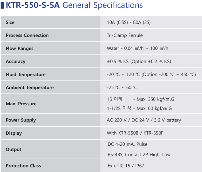 SPEC_KTR-550-S-SA_TUABIN_KOMETER