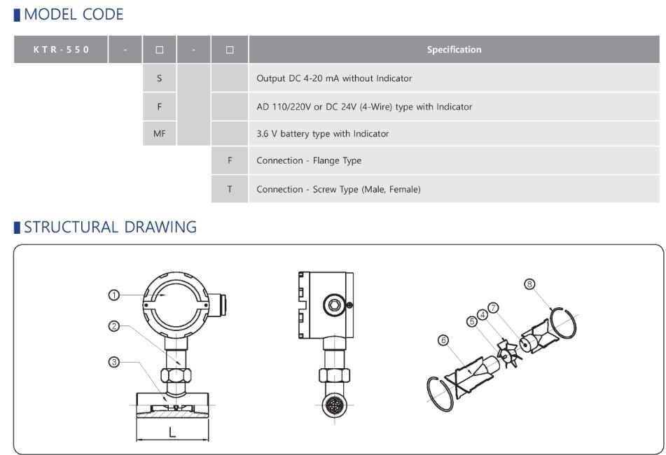 draw_KTR-550-S-T_TUABIN_KOMETER