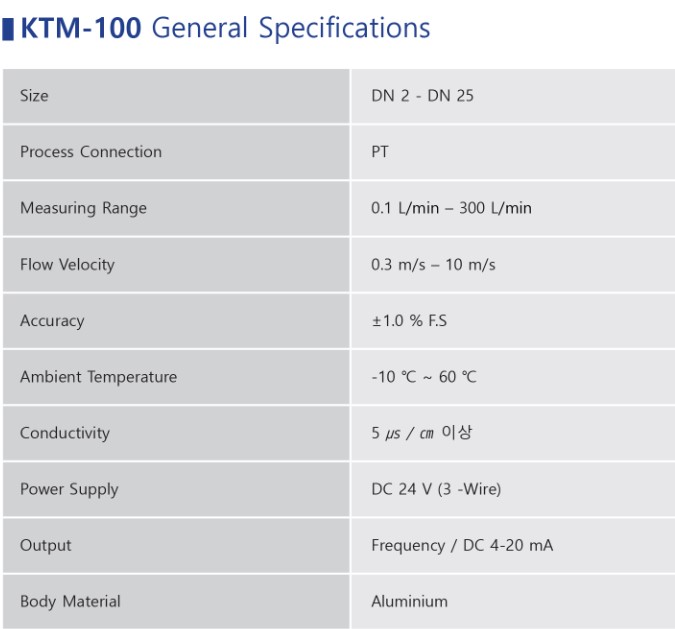 draw_the ktm 100_Electromagnetic flowmeter_kometer