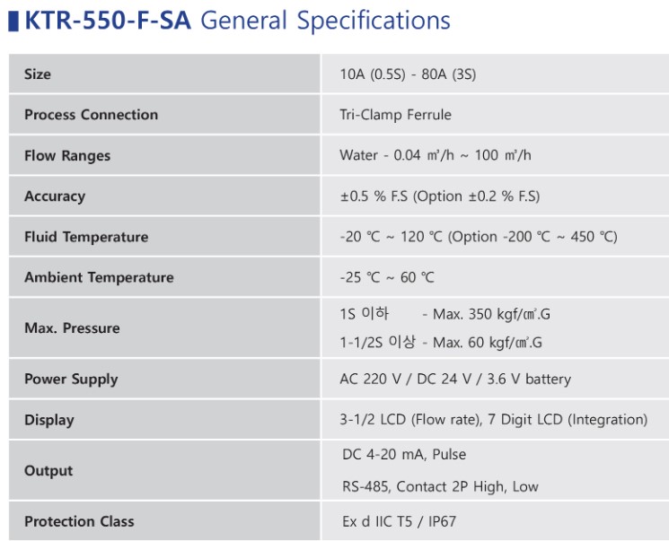 spec_KTR-550-F-SA_TUABIN_KOMETER