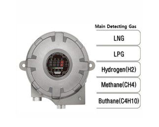 Cung cấp các loại máy đo nồng độ khí sử dụng trong nhà máy