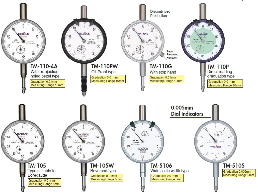 Đồng hồ so TM-5106, TM-5106f,TM-5105,TM-5105f,TM-105