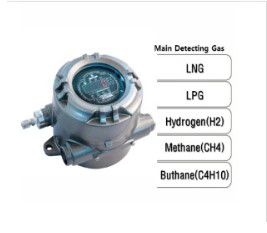 Máy đo khí - Máy dò khí LPG và CNG