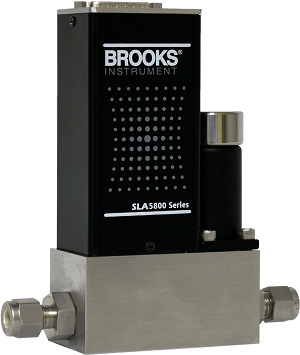 Thiết bị đo lưu lượng SLA Brook Instrument