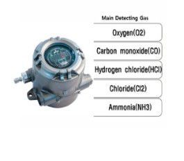 Máy đo khí - Máy dò khí O2, Oxy