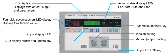 Bộ Điều Khiển Sức Căng Nireco TC920V chính hãng