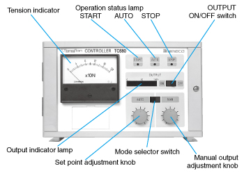 Sơ đồ mặt máy và các núm điều chỉnh của NIRECO TC680A/D
