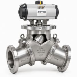 Van Chuyển Hướng DMN-WESTINGHOUSE PTD | Plug Diverter Valve Truyền Khí Nén